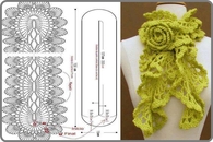  Crochet Scarf Pattern