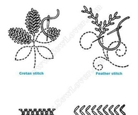Stitches in Embroidery
