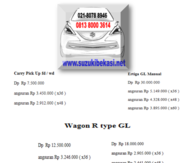 PROMO SUZUKI ERTIGA DP MINIM