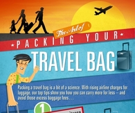 the art of packing your travel bag