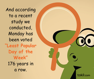 Monday is the least popular day of the week...