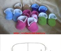 DIY Fleece Booties