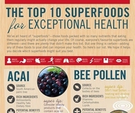 10 Superfoods For Health