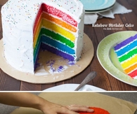 Rainbow Birthday Cake