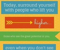 Today Surround Yourself With