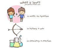What is love