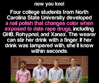 Date Rape Nail Polish Exposer