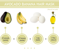 Avocado Banana Hair Mask