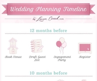 Wedding Planning Timeline
