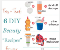 6 DIY Beauty Recipes