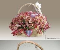 DIY Rope Gift Basket
