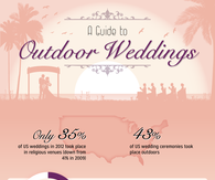 A Guide To Outdoor weddings