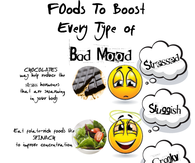 Foods To Boost Your Mood