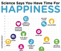 Proven Ways To Be Happy