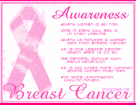 Breast Cancer Awareness