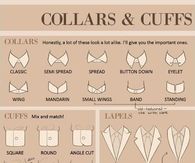 Collars and Cuffs guide