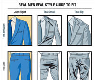 Real Men's Style Guide