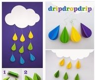 DIY Rainy Cloud Wall Art