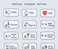 Proposed Facebook buttons
