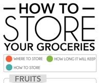 How to store your groceries