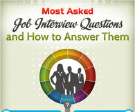 The most asked Job Interview Questions