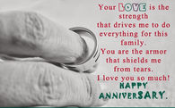 Happy Anniversary Messages