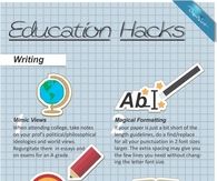Education Hacks