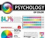The Psychology of color infographic