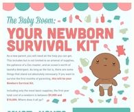 Newborn Baby Guide