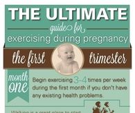 Guide To Exercising During Pregnancy