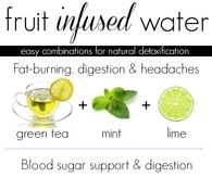 Fruit Infused Water