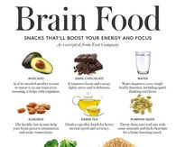 Brain Food