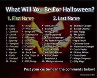 what will you be for halloween
