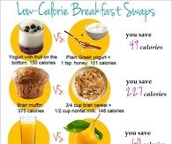 Low Calorie Breakfast Substitutions