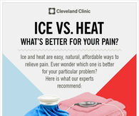 Should I use Ice or Heat for pain