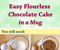 DIY Chocolate Cake In A Mug