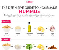 DIY Hummus