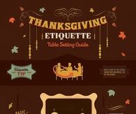 Thanksgiving Etiquette