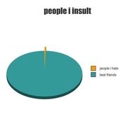 people I insult