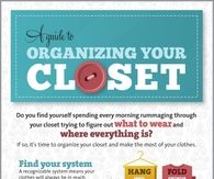 Organizing your Closet