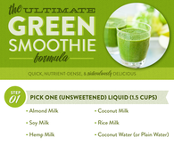 Green Smoothie Formula