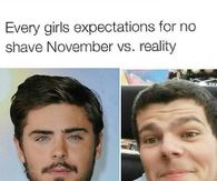 What women think
