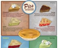 Pies for Every Season