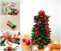 How to make Delicious Chocolate Tree For Christmas