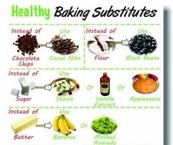 Healthy Baking Substitutions