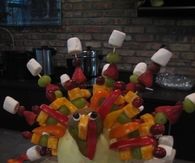 Turkey Fruit