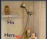 Couples know