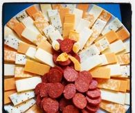 turkey Snack Plate
