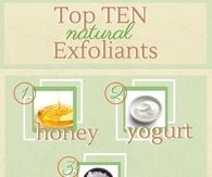 Top 10 Natural Exfoliants