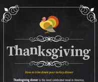 Thanksgiving Servings